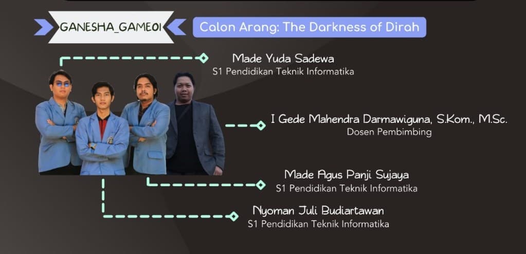 GEMASTIK 2021: Game “Calonarang” Antarkan Mahasiswa Undiksah Raih Medali Perak