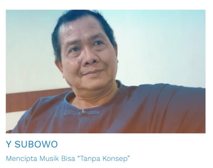 Dua Dosen Jurusan Tari ISI Yogyakarta dimuat dalam Profil Seniman dan Budayawan Yogyakarta Edisi ke-18