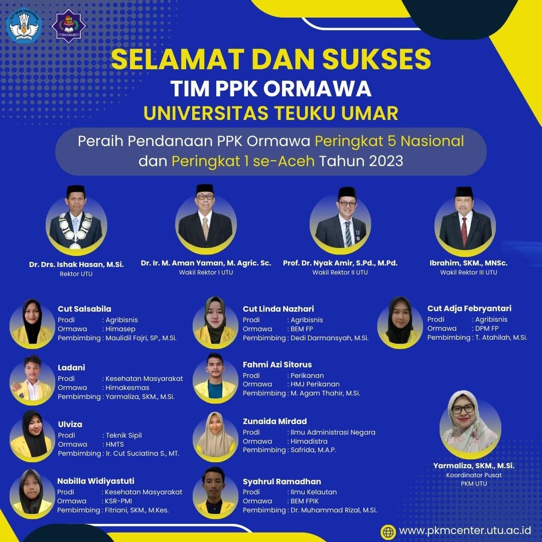 Terbaik Ke-5 Nasional, 9 Ormawa UTU Raih Pendanaan Dikti Tahun 2023