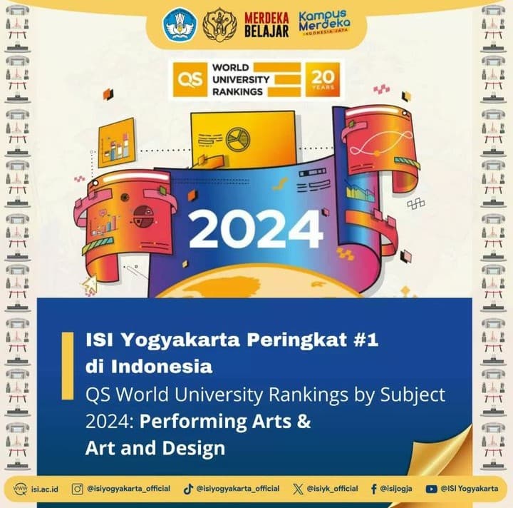 ISI Yogyakarta Diakui Sebagai Perguruan Tinggi Seni Bereputasi di QS World University Ranking by Subject 2024