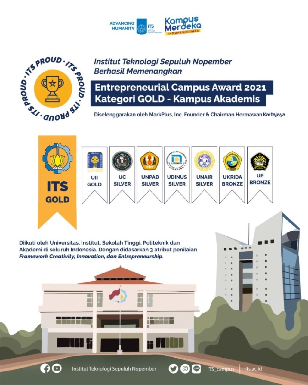 ITS Raih Gold Winner pada Entrepreneurial Campus Award 2021