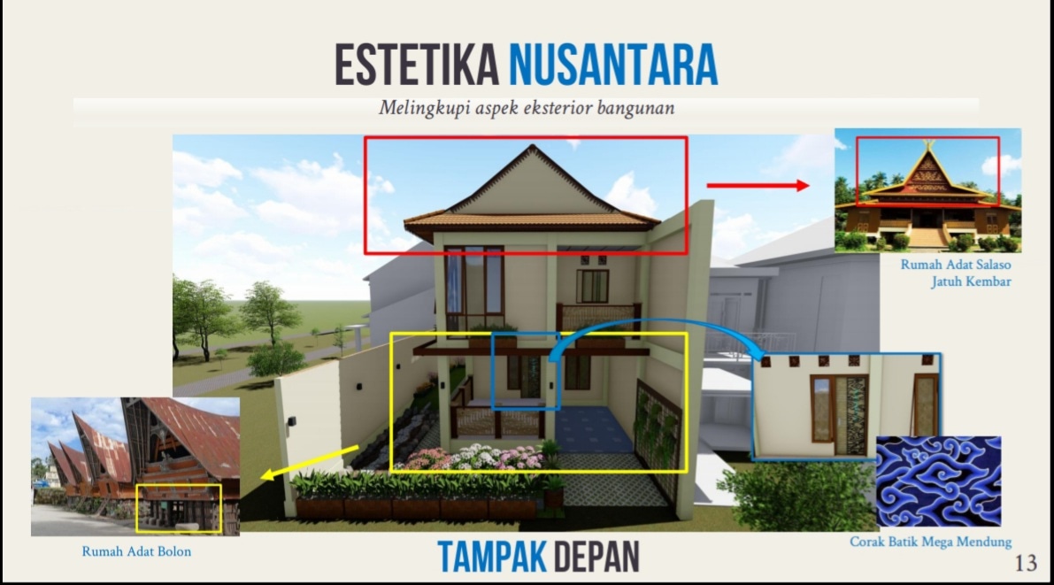 MAHASISWA FTUI JUARA NASIONAL BERKAT RANCANGAN BANGUNAN MINIMALIS RAMAH LINGKUNGAN