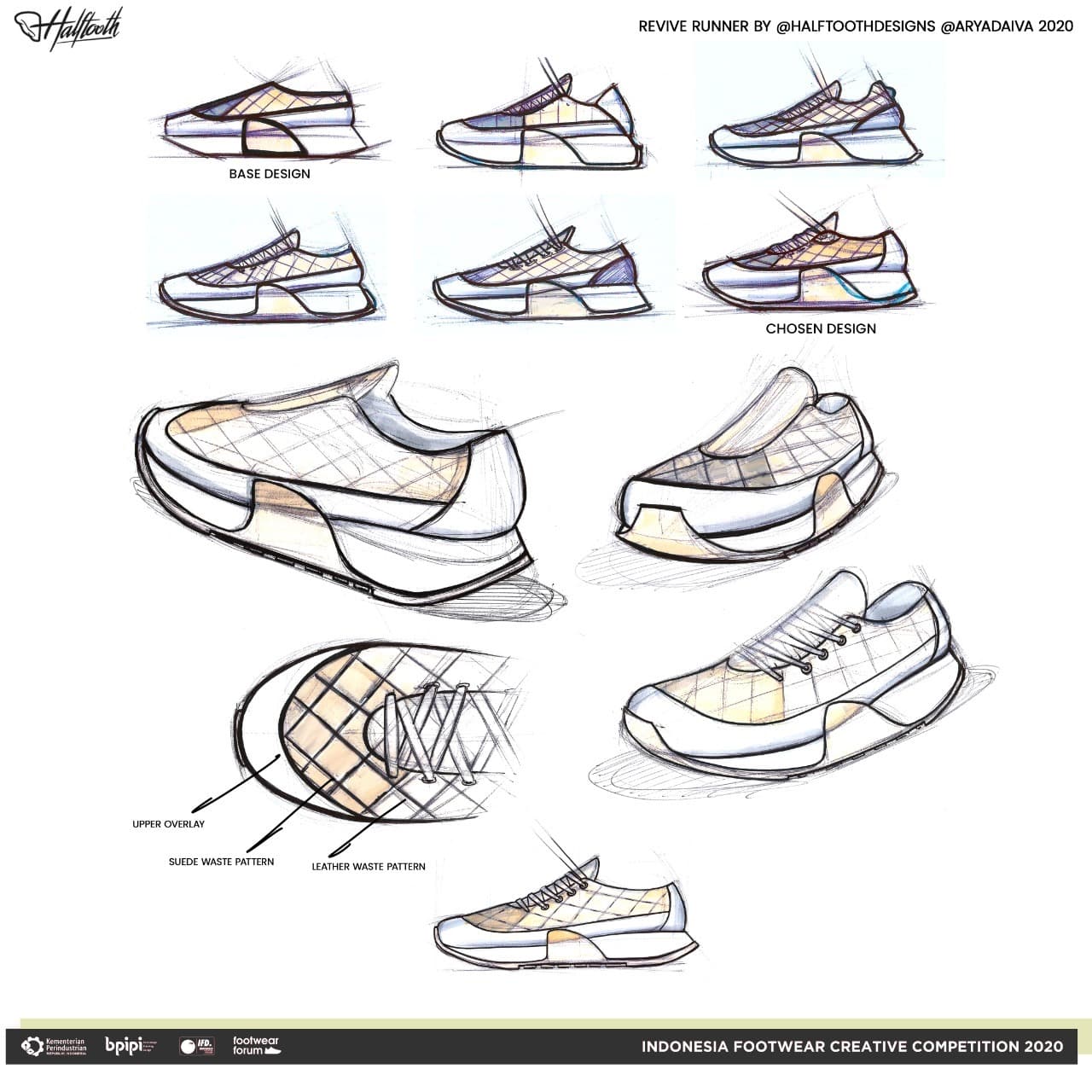 Desain Sepatu Ramah Lingkungan, Mahasiswa ITS Juarai IFCC 2020