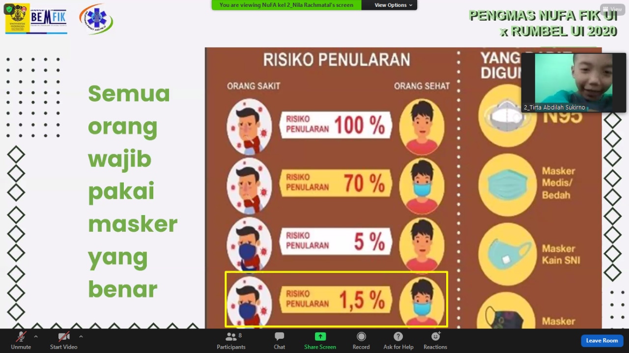 Mahasiswa FIK UI Edukasi 3M COVID-19 bagi Anak SD
