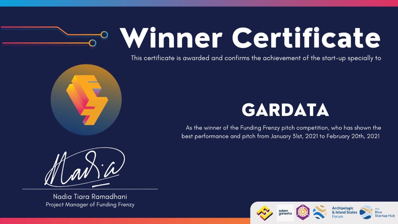 Tim UI Berjaya di Ajang Kompetisi Bisnis Nasional Funding Frenzy 2021