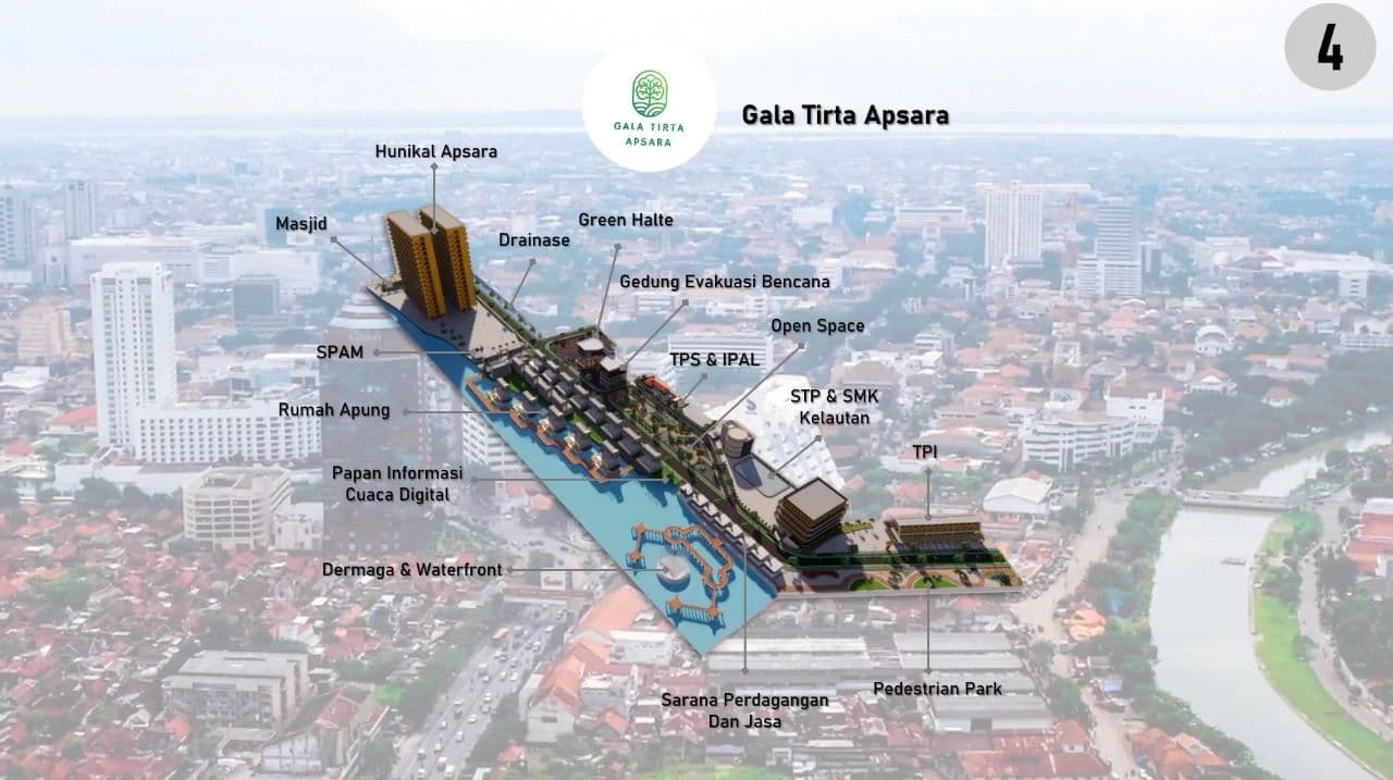 Tim Mahasiswa ITS Rancang Konsep Permukiman Ramah Lingkungan