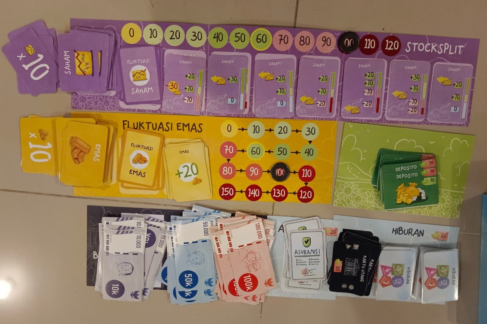 Tingkatkan Literasi Keuangan, ITS Inovasikan Permainan Edukasi Keuangan