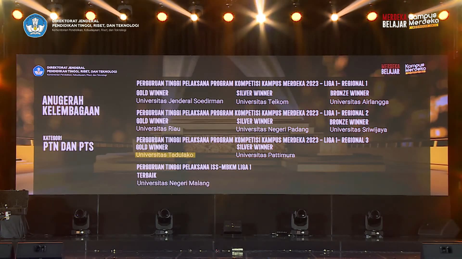 Untad Raih Gold Winner di Anugerah Diktiristek 2023