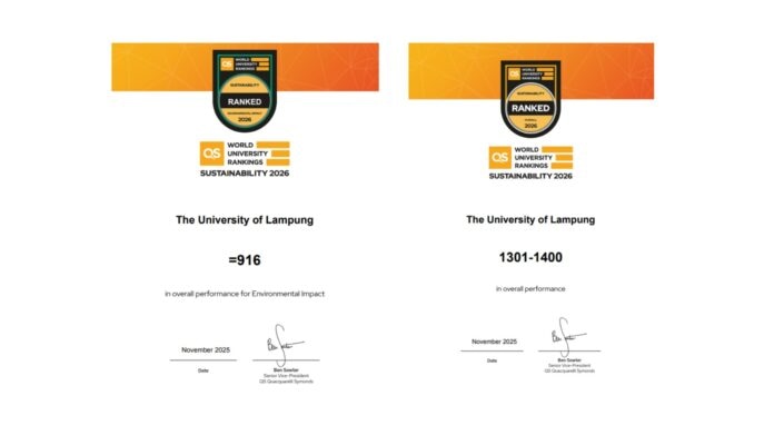 Tembus Peringkat Global, Unila Perkuat Posisi Sebagai ‘Sustainable University’ di Asia Tenggara