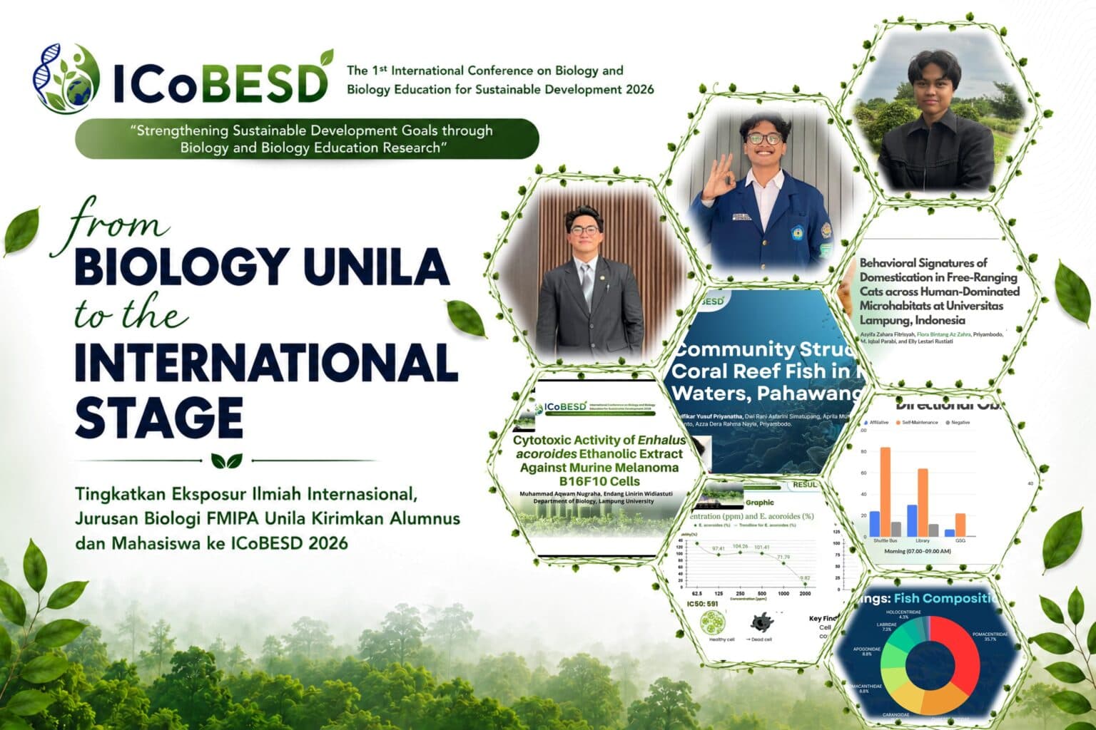 Tingkatkan Eksposur Ilmiah Internasional, Jurusan Biologi FMIPA Kirim Alumnus dan Mahasiswa ke ICoBESD 2026